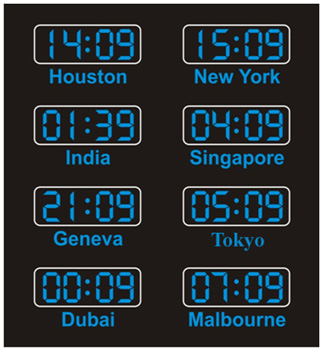 Time zone clock