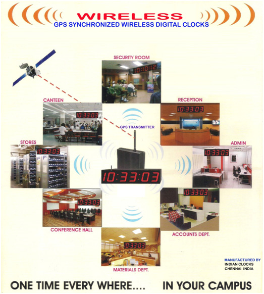 Wireless Digital  Clocks